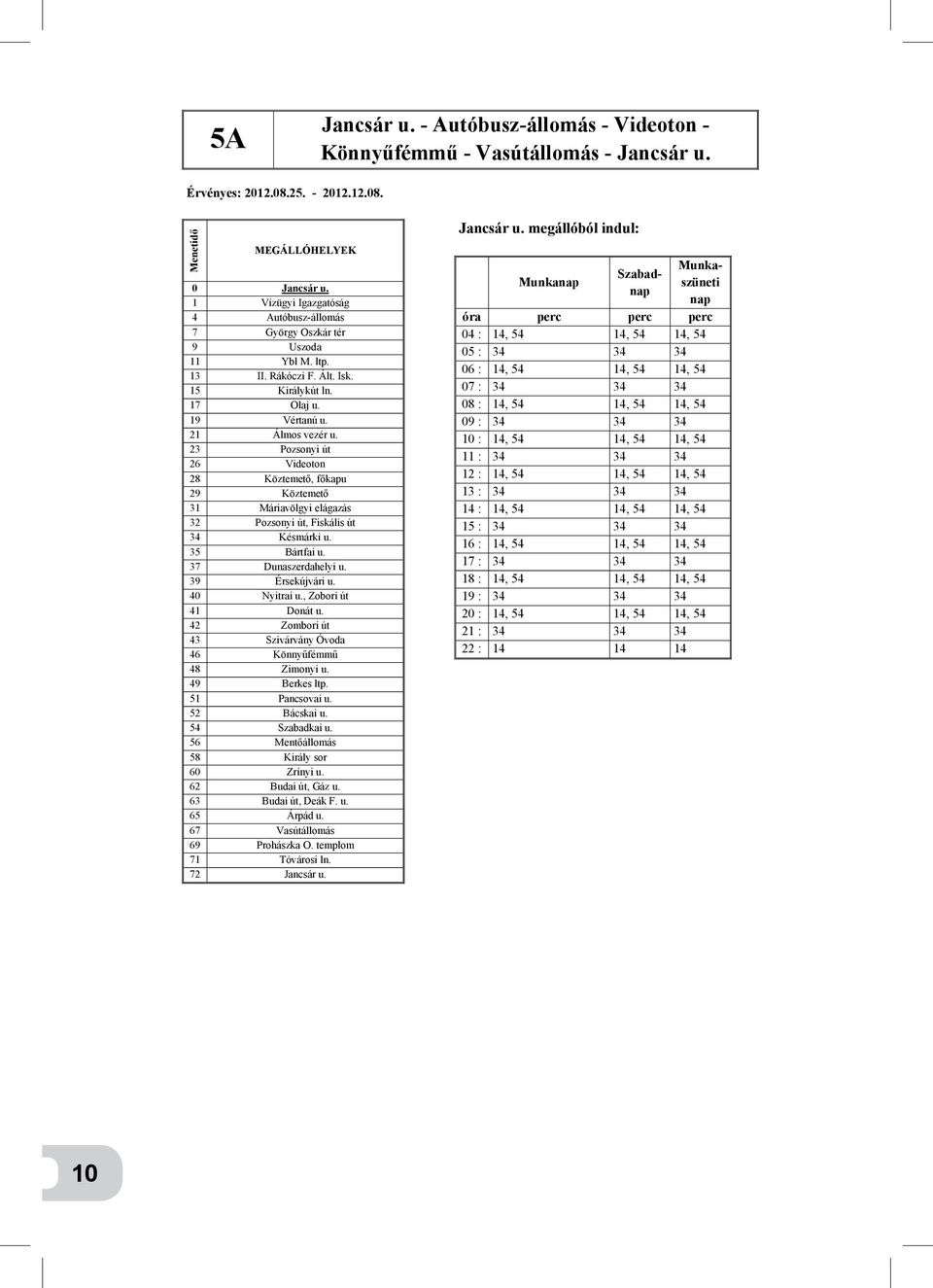 23 Pozsonyi út 26 Videoton 28 Köztemető, főkapu 29 Köztemető 31 Máriavölgyi elágazás 32 Pozsonyi út, Fiskális út 34 Késmárki u. 35 Bártfai u. 37 Dunaszerdahelyi u. 39 Érsekújvári u. 40 Nyitrai u.