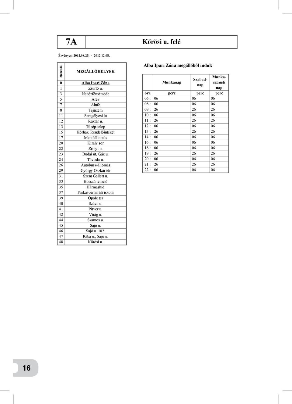 33 Hosszú temető 35 Hármashíd 37 Farkasvermi úti iskola 39 Opole tér 40 Száva u. 41 Pityer u. 42 Virág u. 44 Szamos u. 45 Sajó u. 46 Sajó u. 102. 47 Rába u., Sajó u. 48 Kőrösi u.