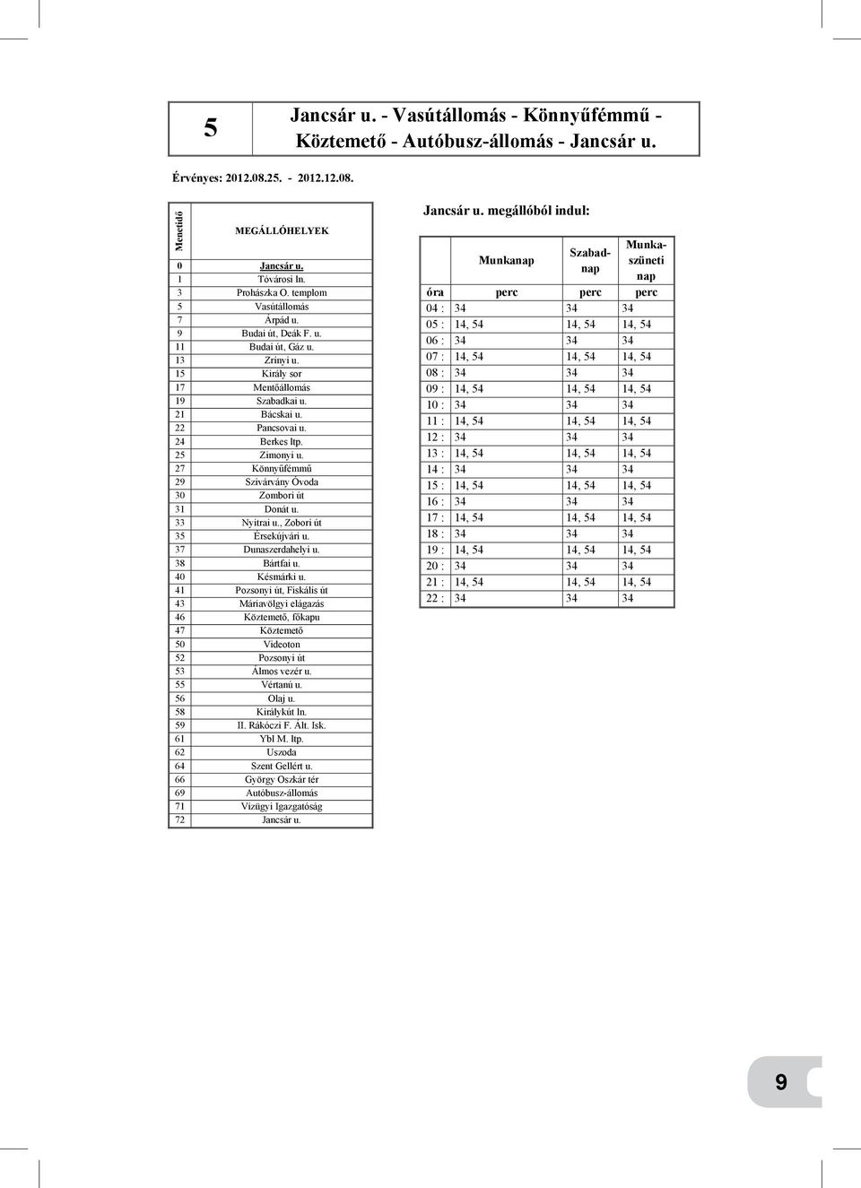 , Zobori út 35 Érsekújvári u. 37 Dunaszerdahelyi u. 38 Bártfai u. 40 Késmárki u.