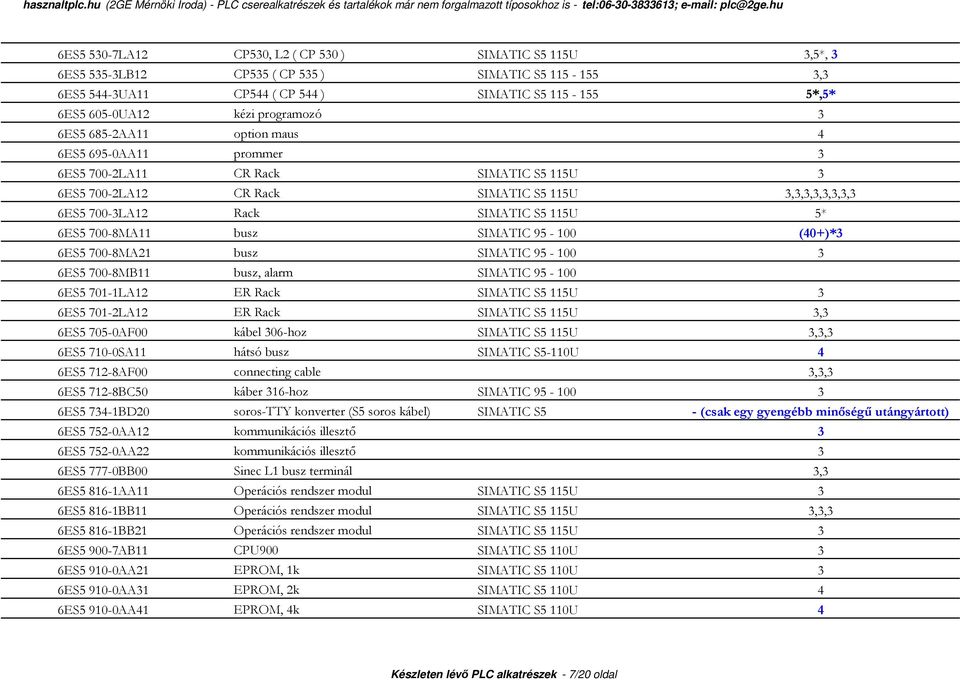 5* 6ES5 700-8MA11 busz SIMATIC 95-100 (40+)*3 6ES5 700-8MA21 busz SIMATIC 95-100 3 6ES5 700-8MB11 busz, alarm SIMATIC 95-100 6ES5 701-1LA12 ER Rack SIMATIC S5 115U 3 6ES5 701-2LA12 ER Rack SIMATIC S5