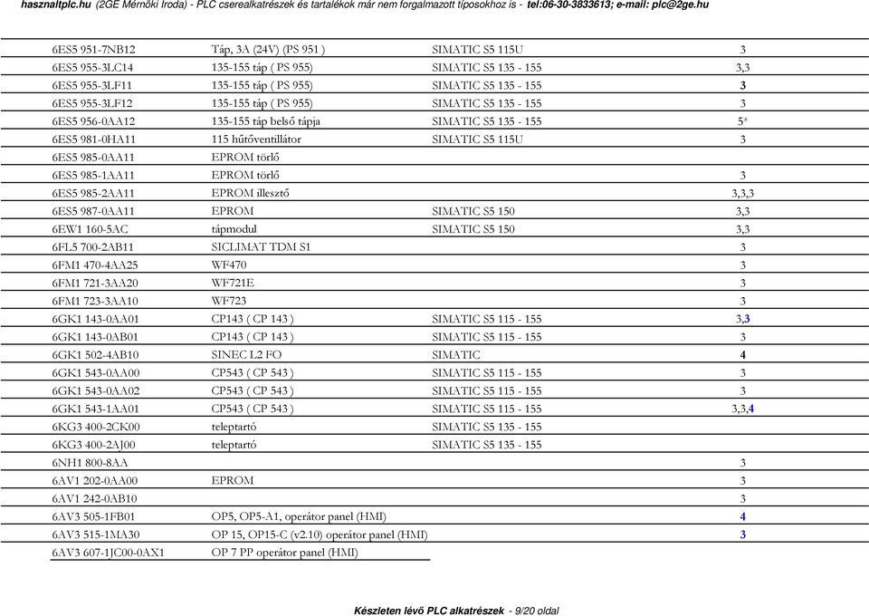 törlő 3 6ES5 985-2AA11 EPROM illesztő 3,3,3 6ES5 987-0AA11 EPROM SIMATIC S5 150 3,3 6EW1 160-5AC tápmodul SIMATIC S5 150 3,3 6FL5 700-2AB11 SICLIMAT TDM S1 3 6FM1 470-4AA25 WF470 3 6FM1 721-3AA20