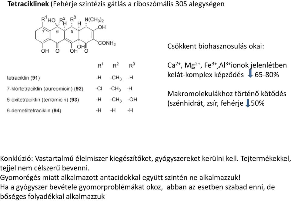 élelmiszer kiegészítőket, gyógyszereket kerülni kell. Tejtermékekkel, tejjel nem célszerű bevenni.