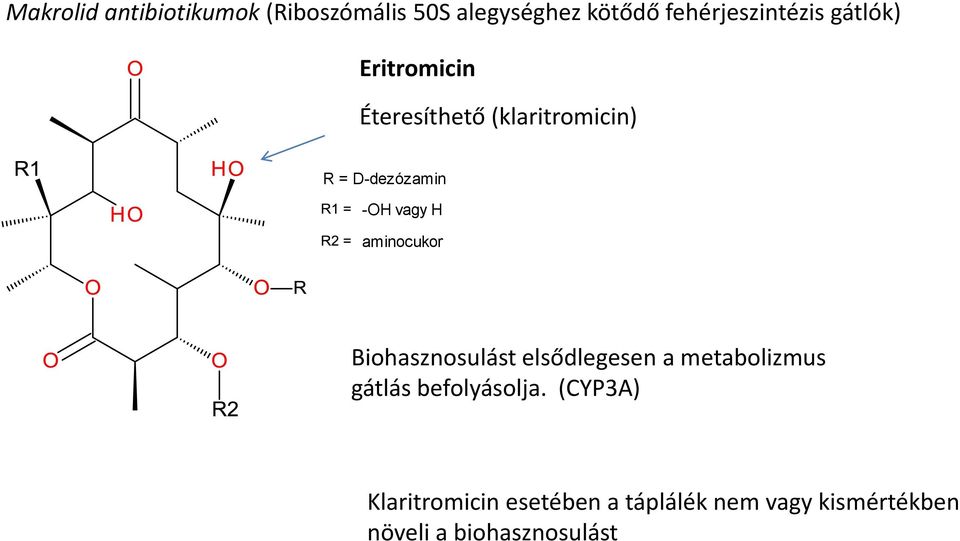 aminocukor Biohasznosulást elsődlegesen a metabolizmus gátlás befolyásolja.