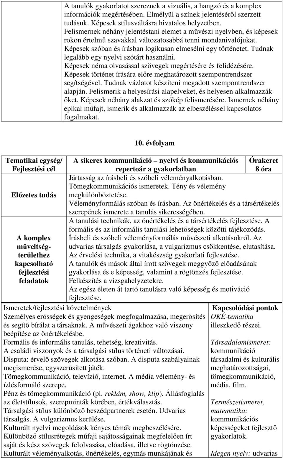 Tudnak legalább egy nyelvi szótárt használni. Képesek néma olvasással szövegek megértésére és felidézésére. Képesek történet írására előre meghatározott szempontrendszer segítségével.