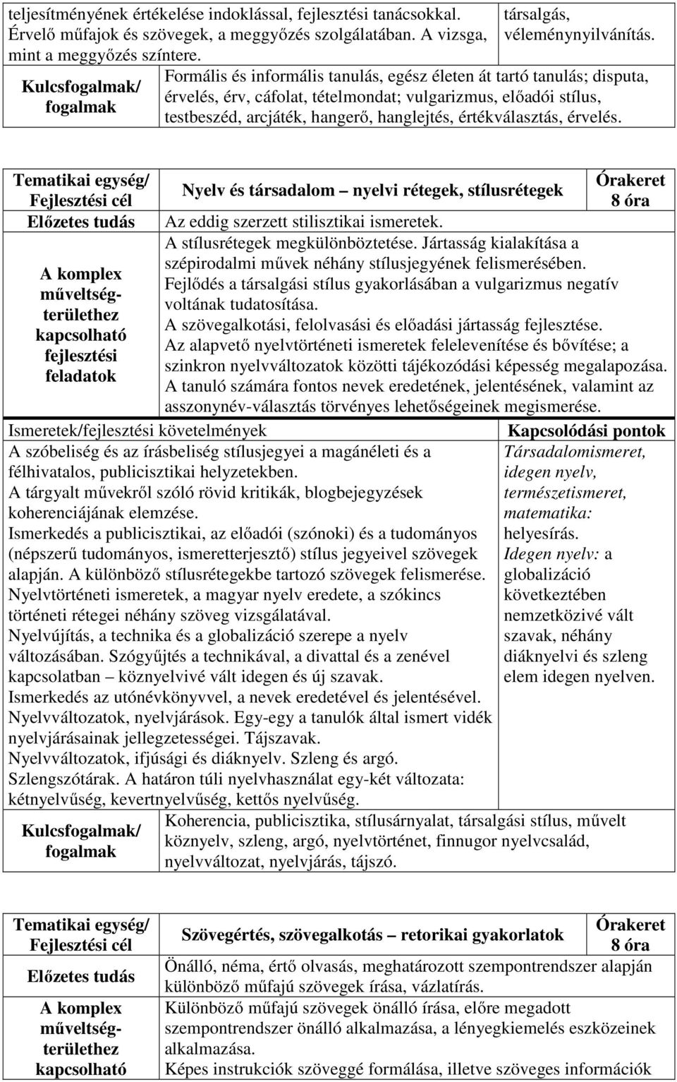 Formális és informális tanulás, egész életen át tartó tanulás; disputa, érvelés, érv, cáfolat, tételmondat; vulgarizmus, előadói stílus, testbeszéd, arcjáték, hangerő, hanglejtés, értékválasztás,