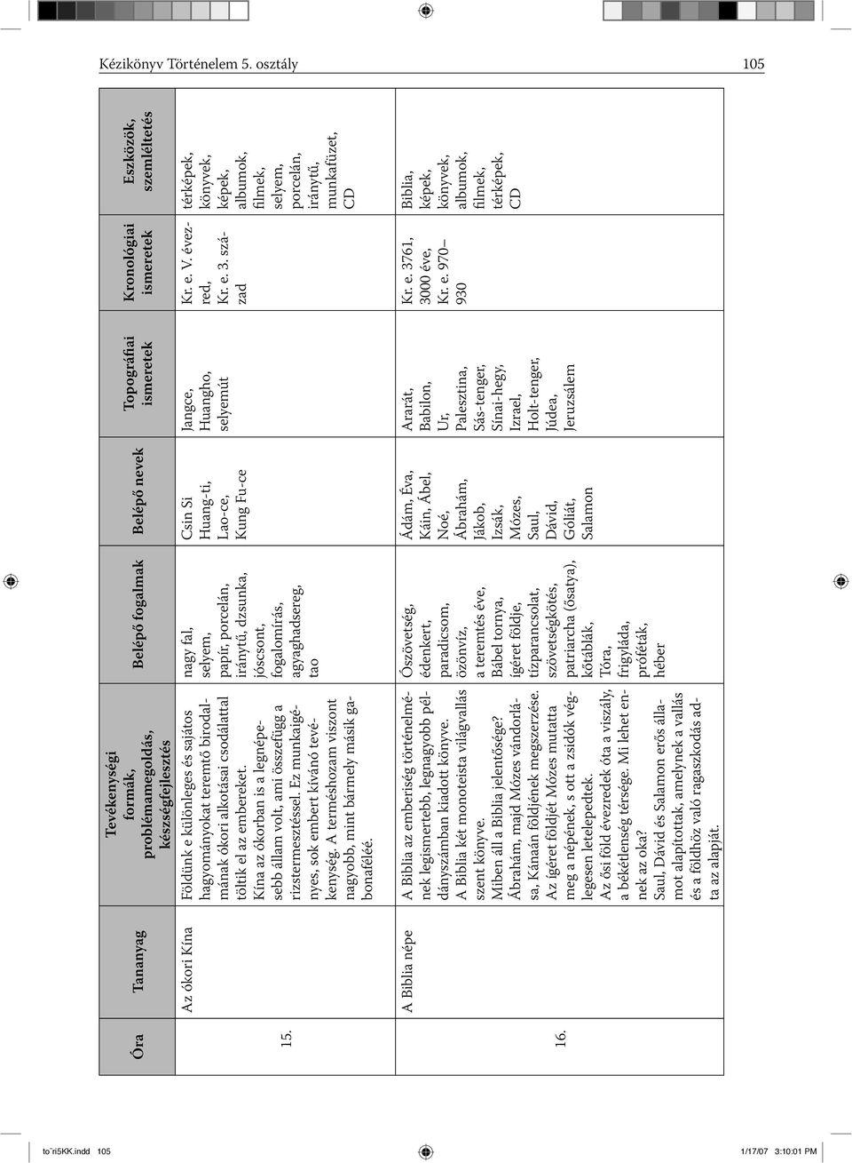 A Biblia népe A Biblia az emberiség történelmének legismertebb, legnagyobb példányszámban kiadott könyve. A Biblia két monoteista világvallás szent könyve. Miben áll a Biblia jelentősége?