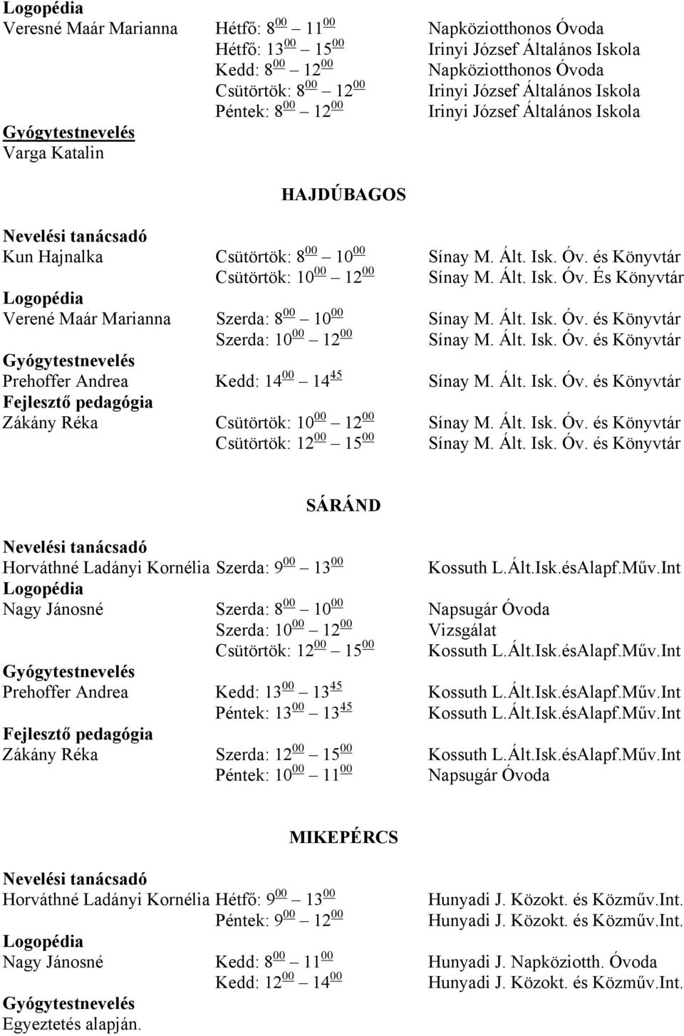 és Könyvtár Csütörtök: 10 00 12 00 Sínay M. Ált. Isk. Óv. És Könyvtár Verené Maár Marianna Szerda: 8 00 10 00 Sínay M. Ált. Isk. Óv. és Könyvtár Szerda: 10 00 12 00 Sínay M. Ált. Isk. Óv. és Könyvtár Prehoffer Andrea Kedd: 14 00 14 45 Sínay M.