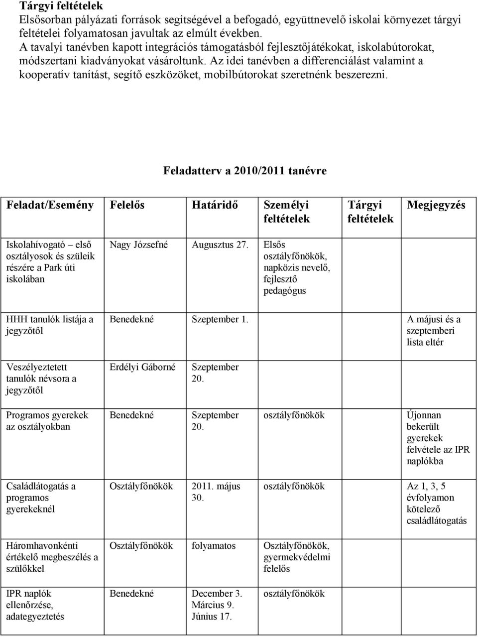 Az idei tanévben a differenciálást valamint a kooperatív tanítást, segítő eszközöket, mobilbútorokat szeretnénk beszerezni.