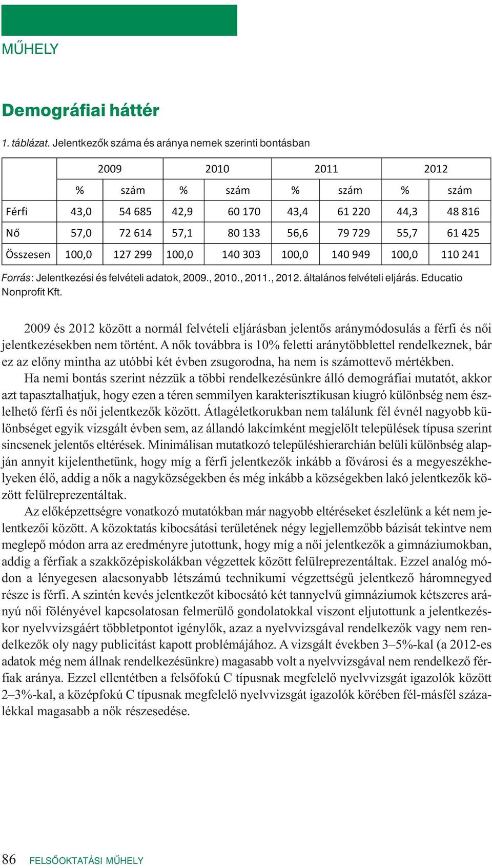 A nők továbbra is 10% feletti aránytöbblettel rendelkeznek, bár ez az előny mint ha az utób bi két év ben zsu go rod na, ha nem is szá mot te vő mér ték ben.