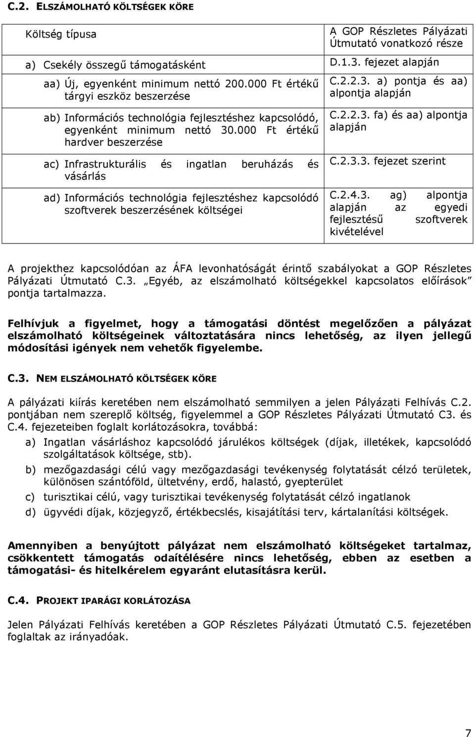 000 Ft értékő hardver beszerzése ac) Infrastrukturális és ingatlan beruházás és vásárlás ad) Információs technológia fejlesztéshez kapcsolódó szoftverek beszerzésének költségei C.2.2.3.