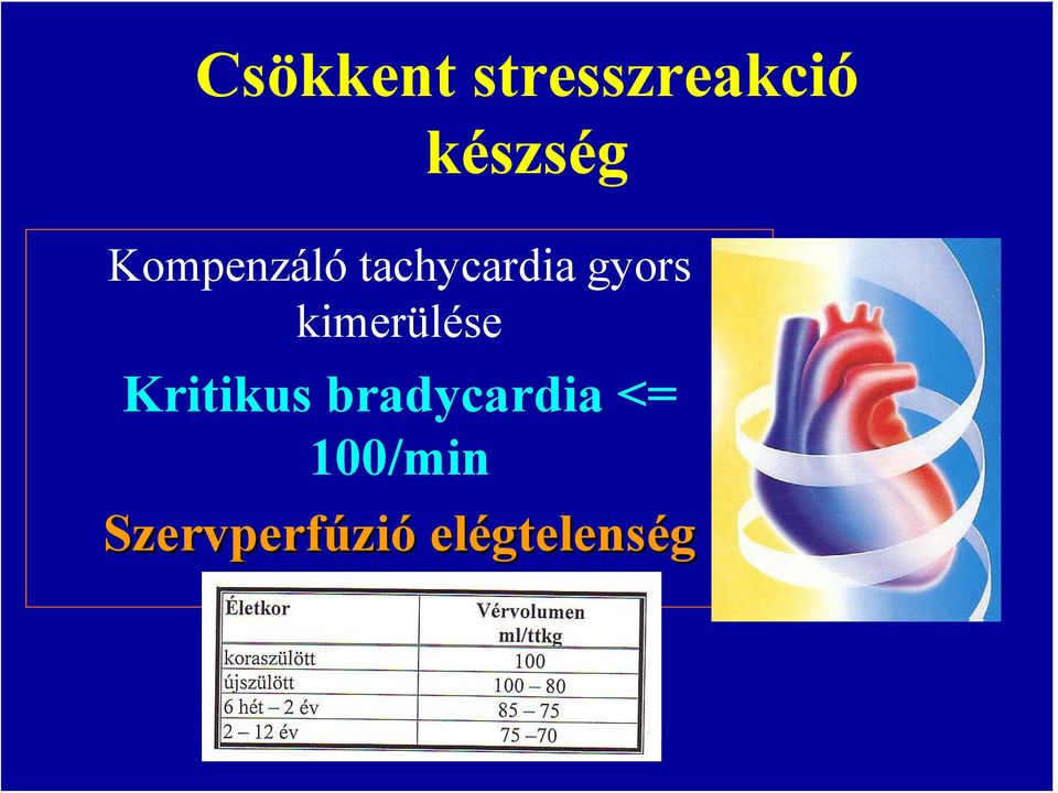 kimerülése Kritikus bradycardia