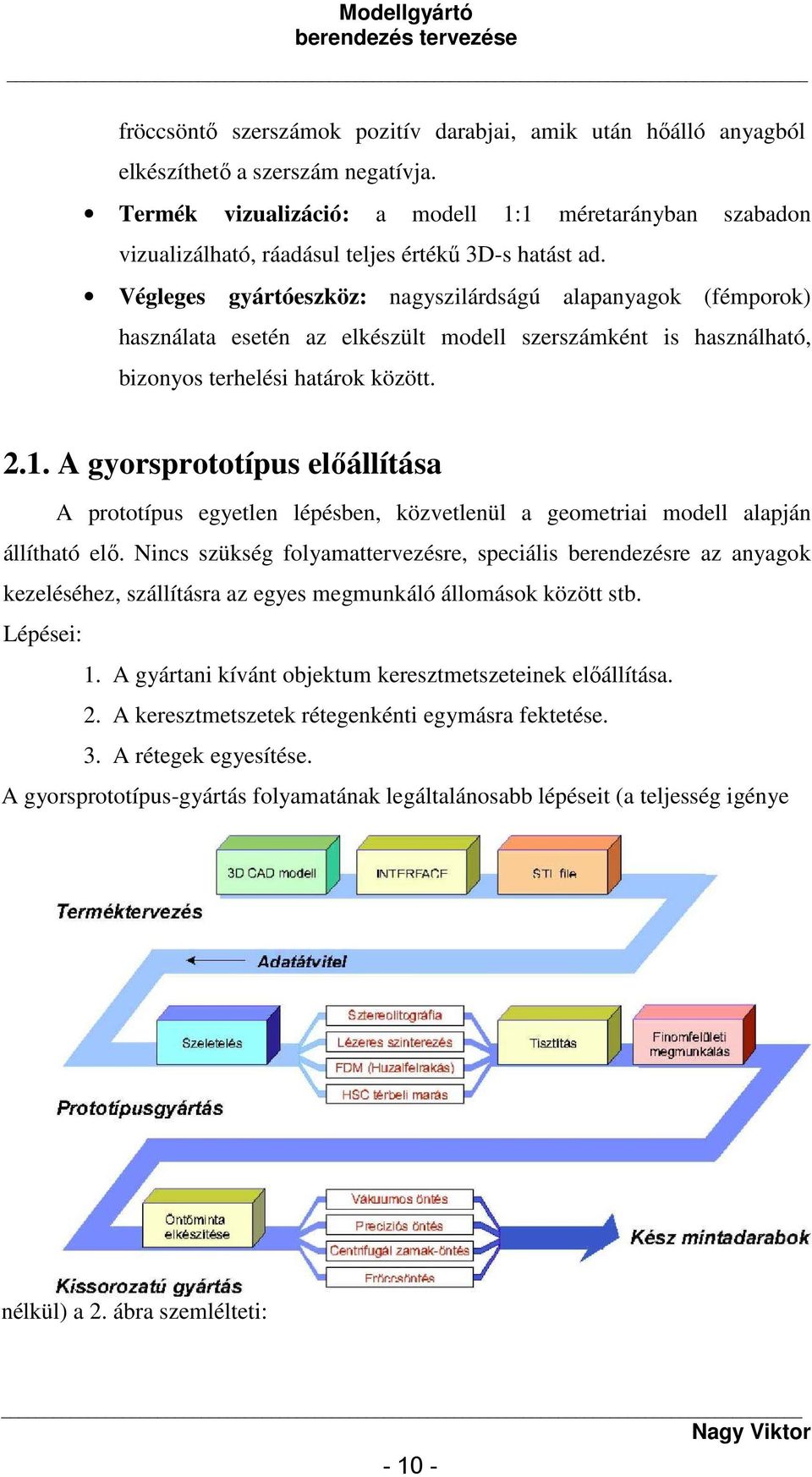 Végleges gyártóeszköz: nagyszilárdságú alapanyagok (fémporok) használata esetén az elkészült modell szerszámként is használható, bizonyos terhelési határok között..1.