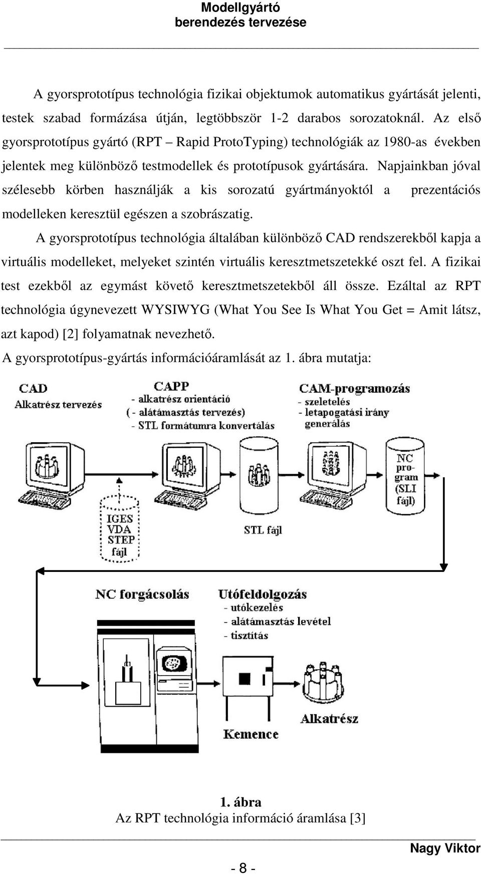 Napjainkban jóval szélesebb körben használják a kis sorozatú gyártmányoktól a prezentációs modelleken keresztül egészen a szobrászatig.