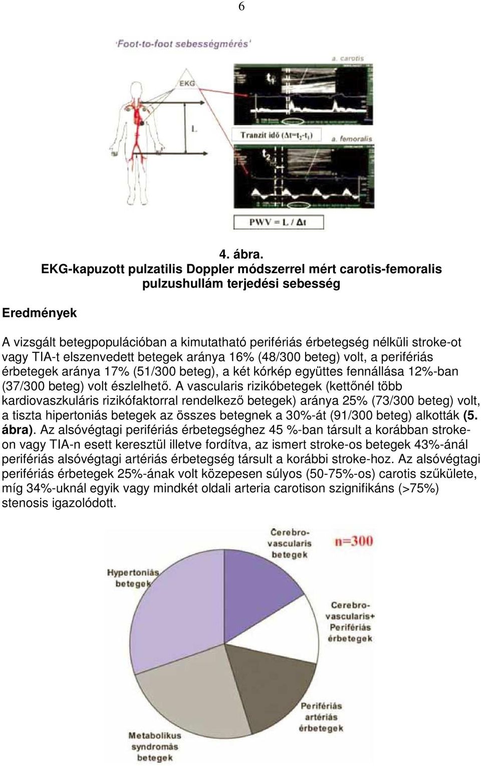 TIA-t elszenvedett betegek aránya 16% (48/300 beteg) volt, a perifériás érbetegek aránya 17% (51/300 beteg), a két kórkép együttes fennállása 12%-ban (37/300 beteg) volt észlelhetı.