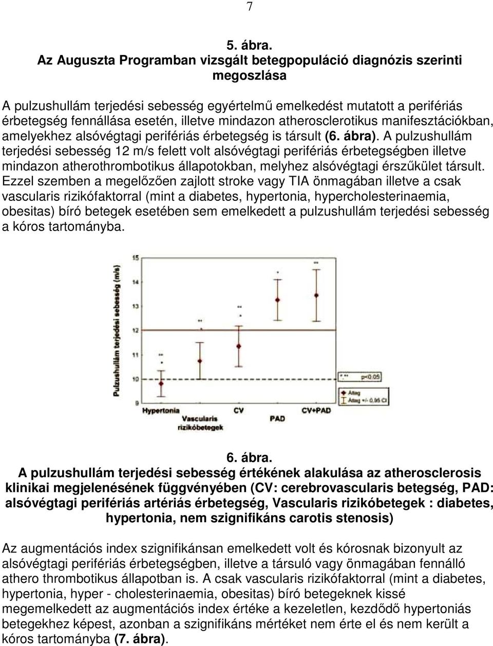 mindazon atherosclerotikus manifesztációkban, amelyekhez alsóvégtagi perifériás érbetegség is társult (6. ábra).