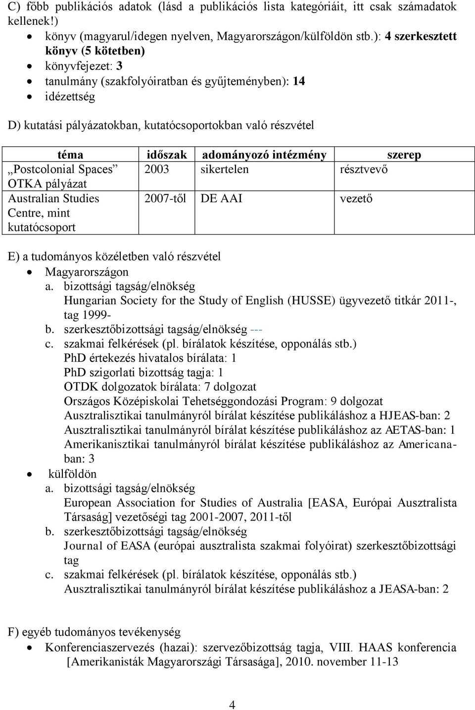 intézmény szerep Postcolonial Spaces 2003 sikertelen résztvevő OTKA pályázat Australian Studies Centre, mint kutatócsoport 2007-től DE AAI vezető E) a tudományos közéletben való részvétel