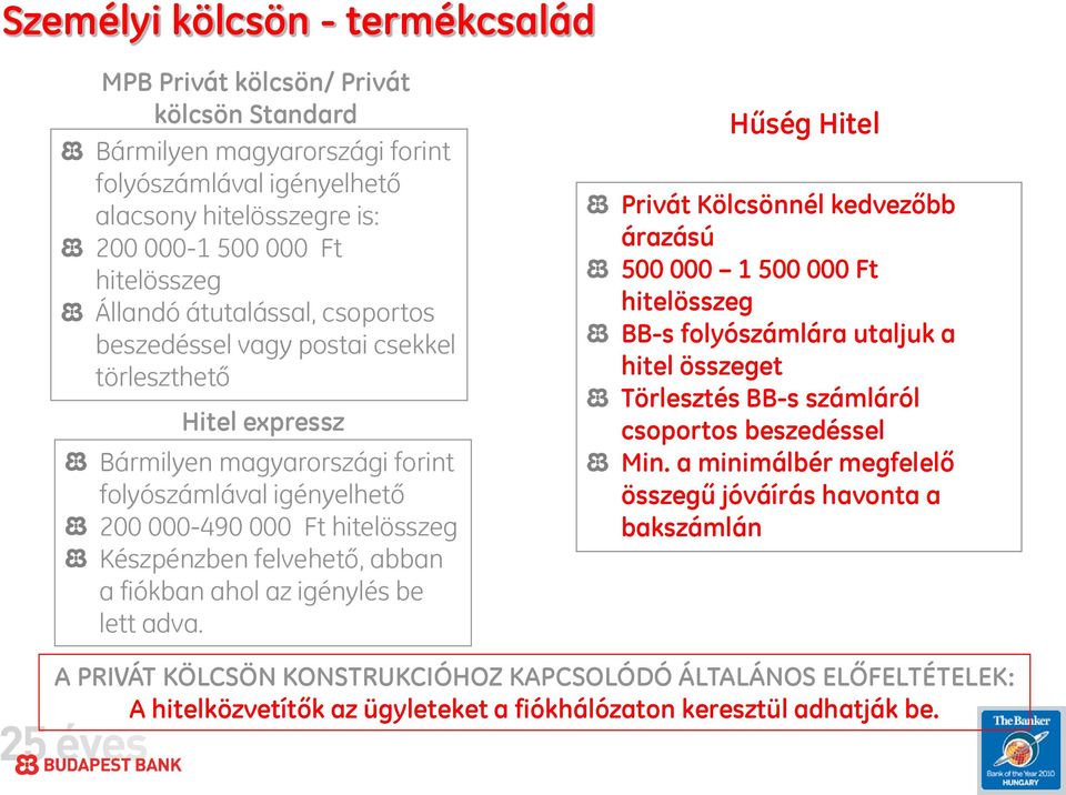 felvehető, abban a fiókban ahol az igénylés be lett adva.