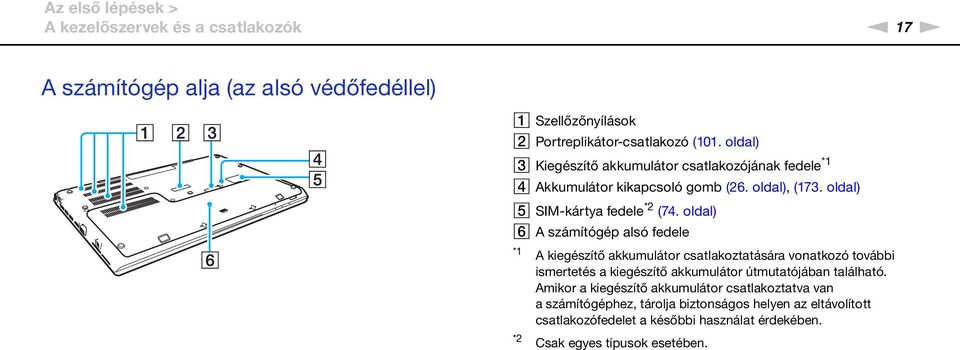 oldal) F A számítógép alsó fedele *1 *2 A kiegészítő akkumulátor csatlakoztatására vonatkozó további ismertetés a kiegészítő akkumulátor útmutatójában található.