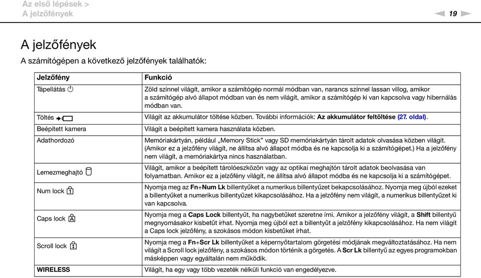 van kapcsolva vagy hibernálás módban van. Világít az akkumulátor töltése közben. További információk: Az akkumulátor feltöltése (27. oldal). Világít a beépített kamera használata közben.