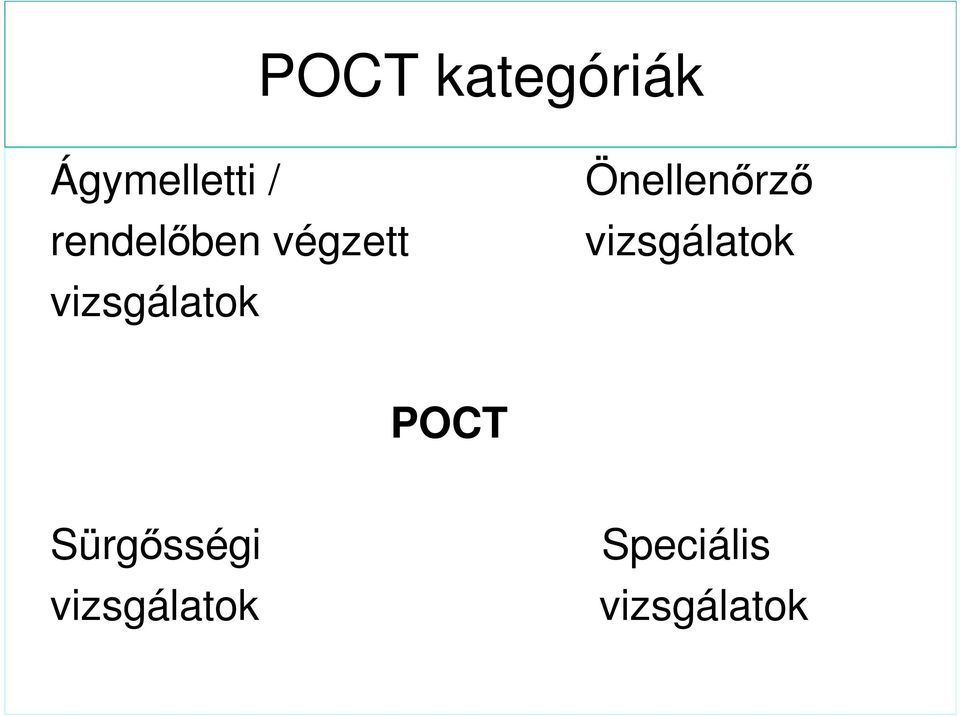 vizsgálatok vizsgálatok POCT