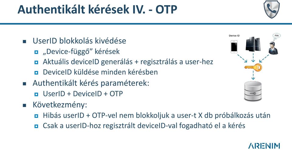 regisztrálás a user-hez DeviceID küldése minden kérésben Authentikált kérés paraméterek: