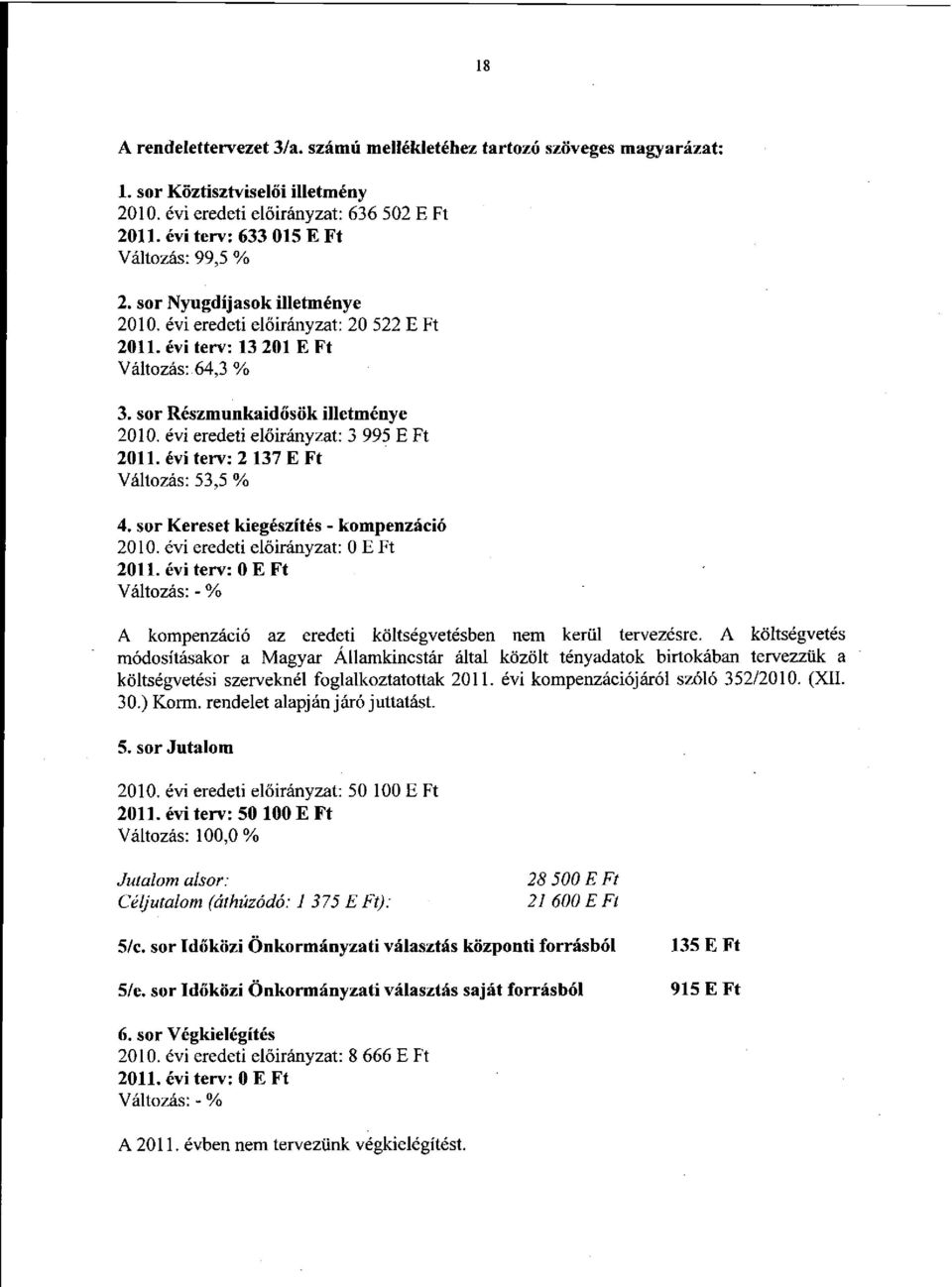 évi eredeti előirányzat: 3 995 E Ft 2011. évi terv: 2 137 E Ft Változás: 53,5 % 4. sor Kereset kiegészítés - kompenzáció 2010. évi eredeti előirányzat: 0 E Ft 2011.