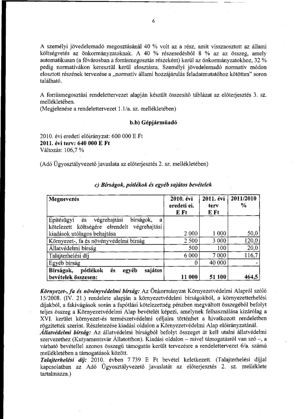 Személyi jövedelemadó normatív módon elosztott részének tervezése a normatív állami hozzájárulás feladatmutatóhoz kötötten" soron található.