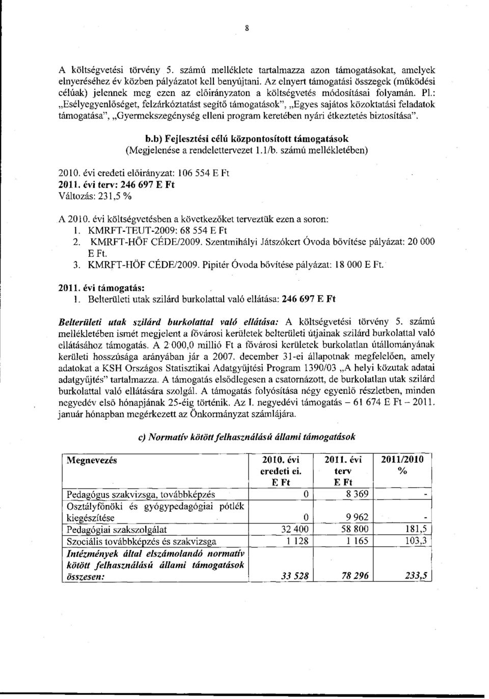 : Esélyegyenlőséget, felzárkóztatást segítő támogatások", Egyes sajátos közoktatási feladatok támogatása", Gyermekszegénység elleni program keretében nyári étkeztetés bi