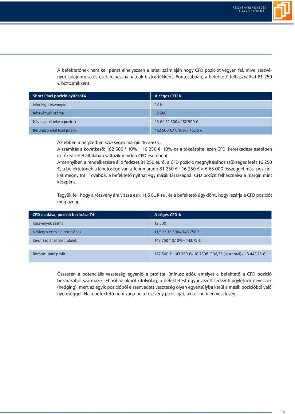 * 12 500= 162 500 Beruházó által fizet jutalék 162 500.* 0,10%= 162,5 Az ebben a helyzetben szükséges margin 16 250. A számítás a következő: 162 500 * 10% = 16 250.