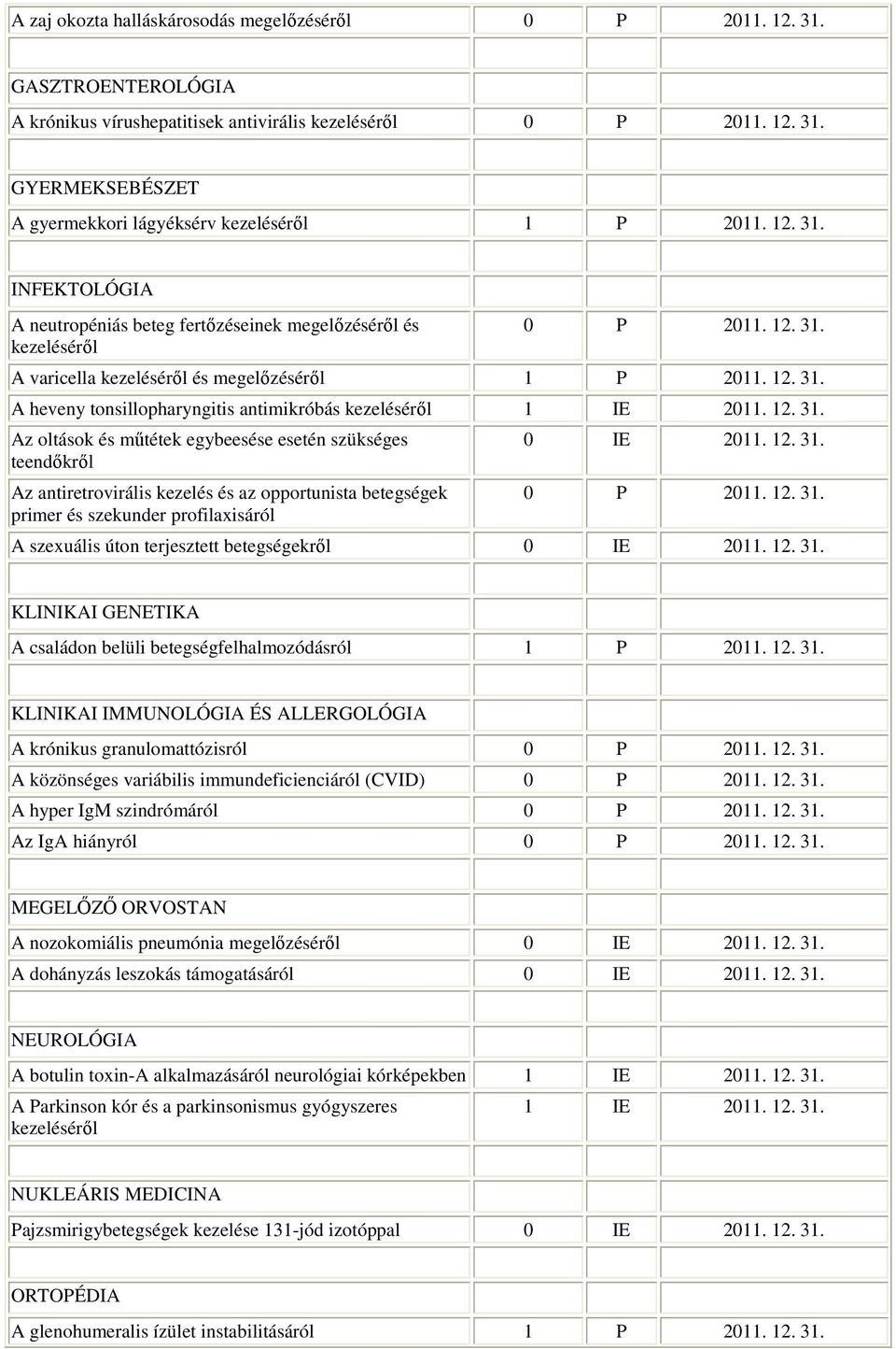 A heveny tonsillopharyngitis antimikróbás kezelésérıl Az oltások és mőtétek egybeesése esetén szükséges teendıkrıl Az antiretrovirális kezelés és az opportunista betegségek primer és szekunder