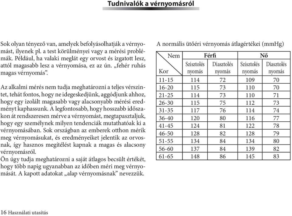 Az alkalmi mérés nem tudja meghatározni a teljes vérszintet, tehát fontos, hogy ne idegeskedjünk, aggódjunk ahhoz, hogy egy izolált magasabb vagy alacsonyabb mérési eredményt kaphassunk.