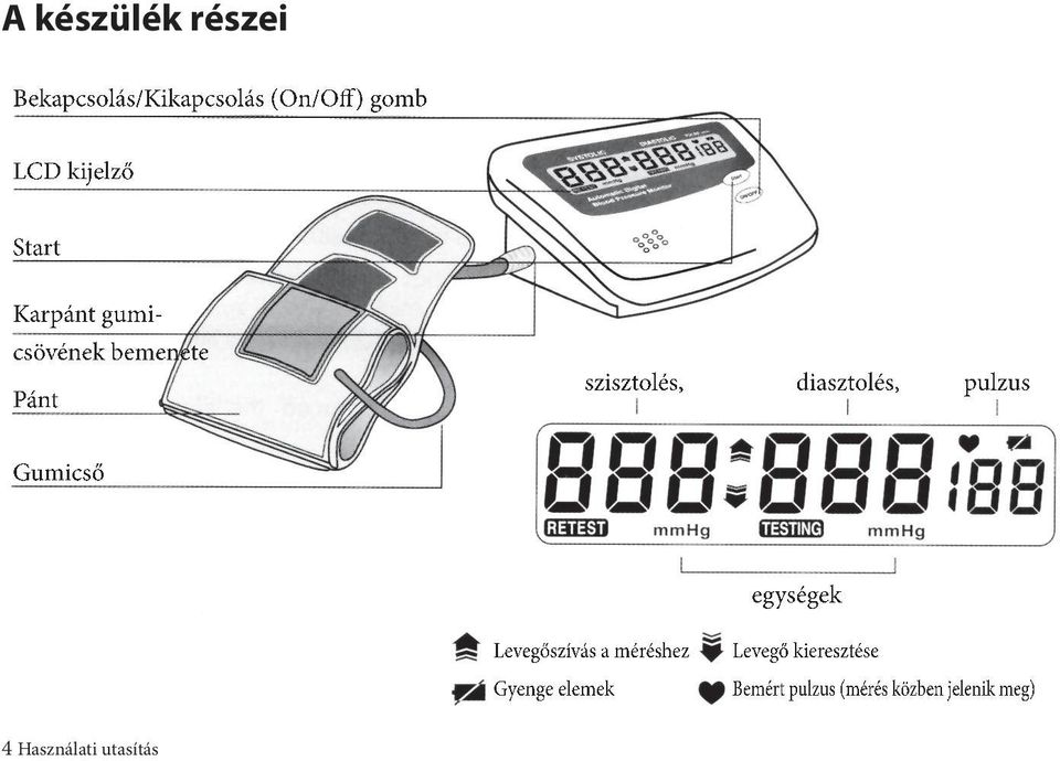 pulzus Gumicső egységek Levegőszívás a méréshez Gyenge elemek Levegő