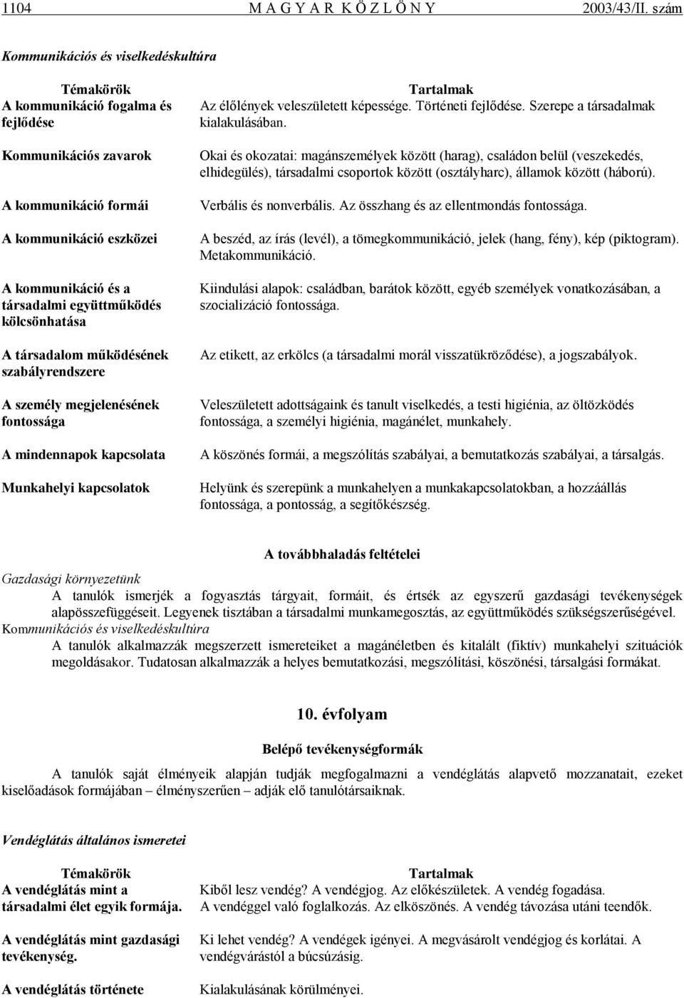 kölcsönhatása A társadalom működésének szabályrendszere A személy megjelenésének fontossága A mindennapok kapcsolata Munkahelyi kapcsolatok Az élőlények veleszületett képessége. Történeti fejlődése.