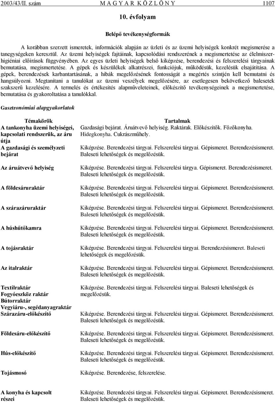 Az egyes üzleti helyiségek belső kiképzése, berendezési és felszerelési tárgyainak bemutatása, megismertetése. A gépek és készülékek alkatrészei, funkciójuk, működésük, kezelésük elsajátítása.