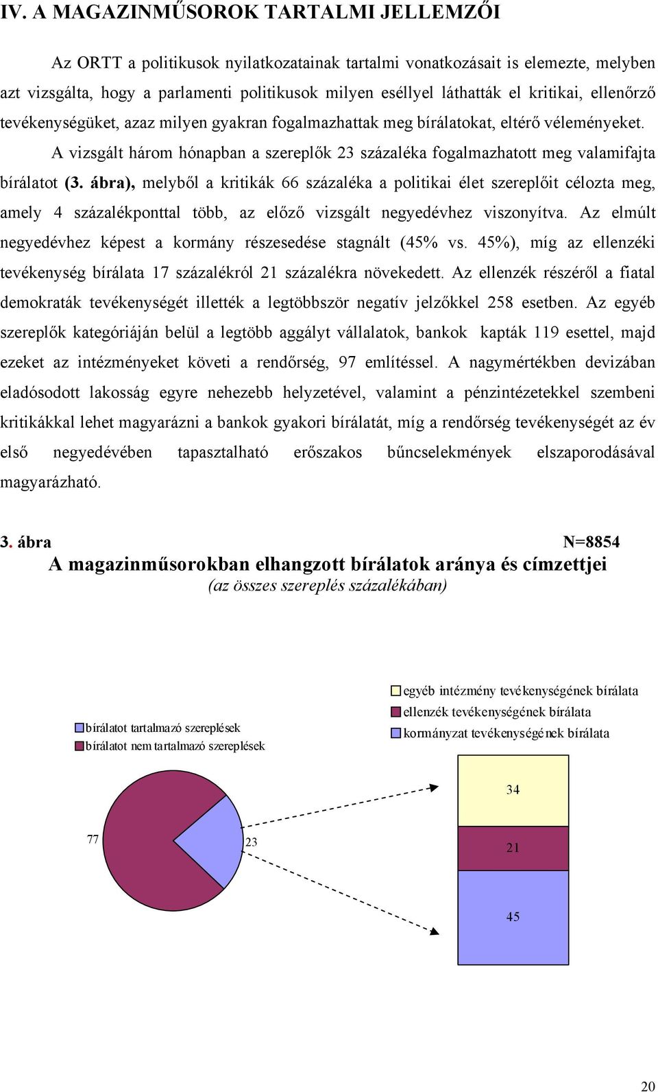 A vizsgált három hónapban a szereplők 23 százaléka fogalmazhatott meg valamifajta bírálatot (3.