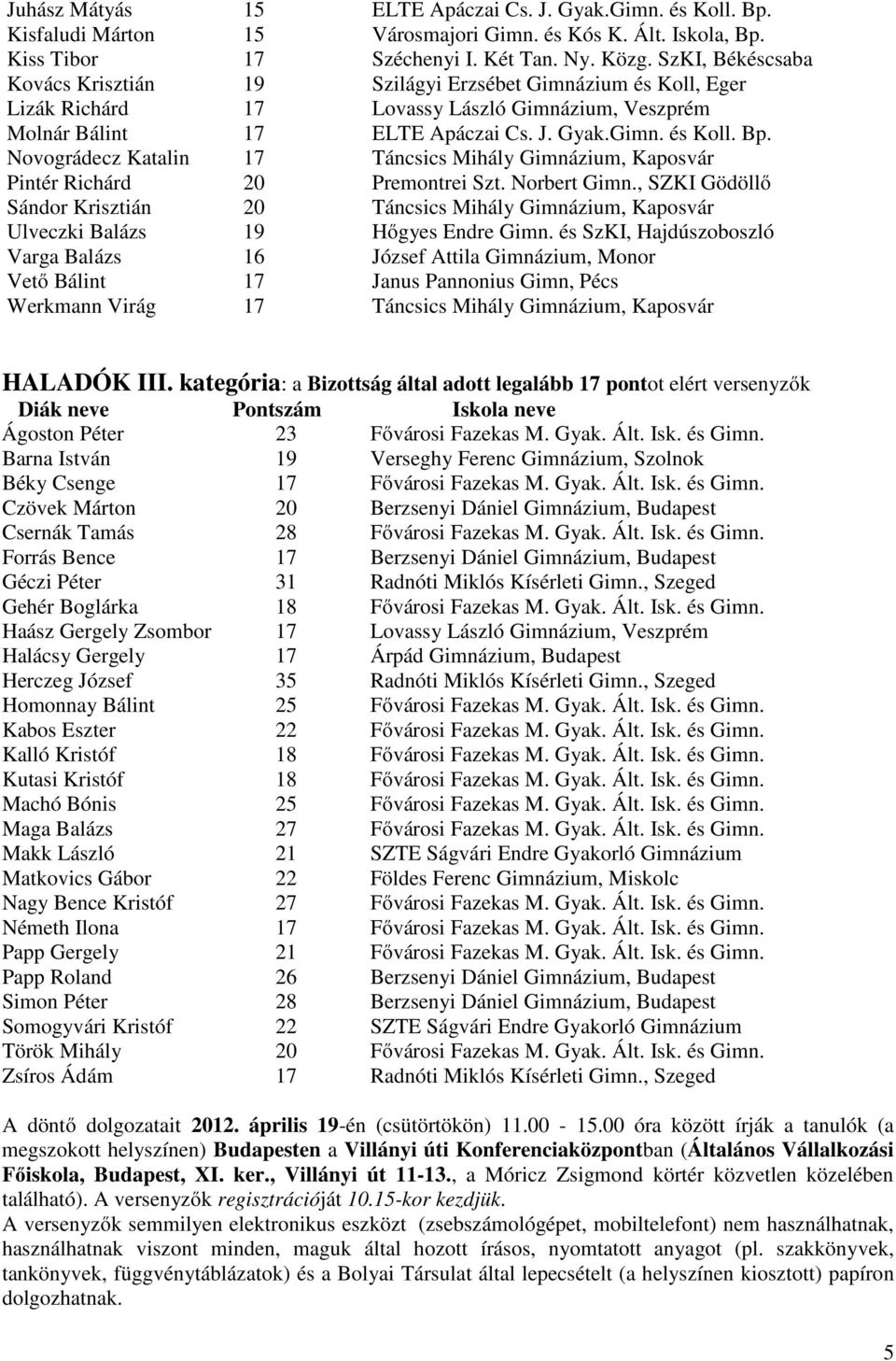 Novográdecz Katalin 17 Táncsics Mihály Gimnázium, Kaposvár Pintér Richárd 20 Premontrei Szt. Norbert Gimn.