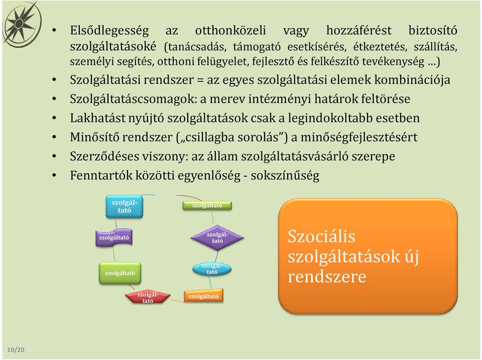 merev intézményi határok feltörése Lakhatást nyújtó szolgáltatások csak a legindokoltabb esetben Minősítő rendszer( csillagba sorolás ) a