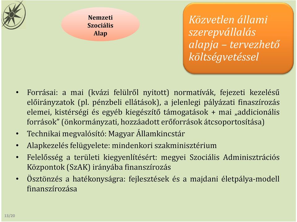 pénzbeli ellátások), a jelenlegi pályázati finaszírozás elemei, kistérségi és egyéb kiegészítő támogatások + mai addicionális források (önkormányzati, hozzáadott