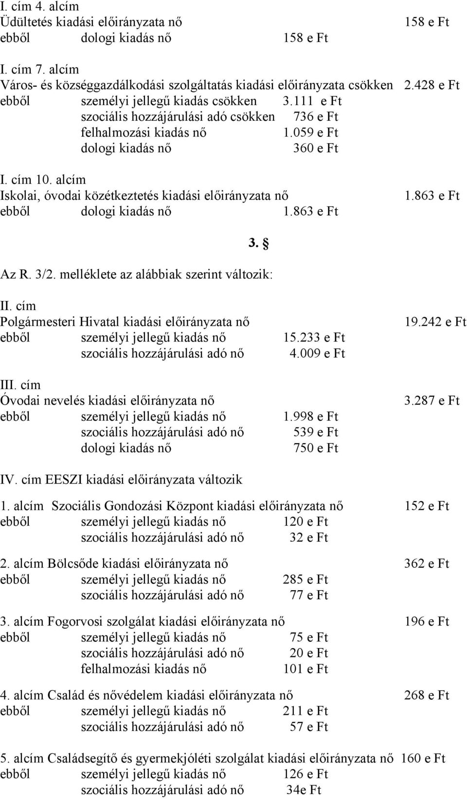 059 e Ft dologi kiadás nő 360 e Ft I. cím 10. alcím Iskolai, óvodai közétkeztetés kiadási előirányzata nő ebből dologi kiadás nő 1.863 e Ft 158 e Ft 2.428 e Ft 1.863 e Ft 3. Az R. 3/2.