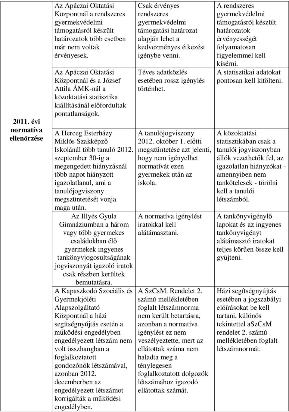 szeptember 30-ig a megengedett hiányzásnál több napot hiányzott igazolatlanul, ami a tanulójogviszony megszüntetését vonja maga után.