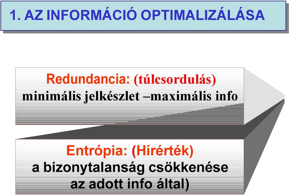 minimális jelkészlet maximális info Entrópia: