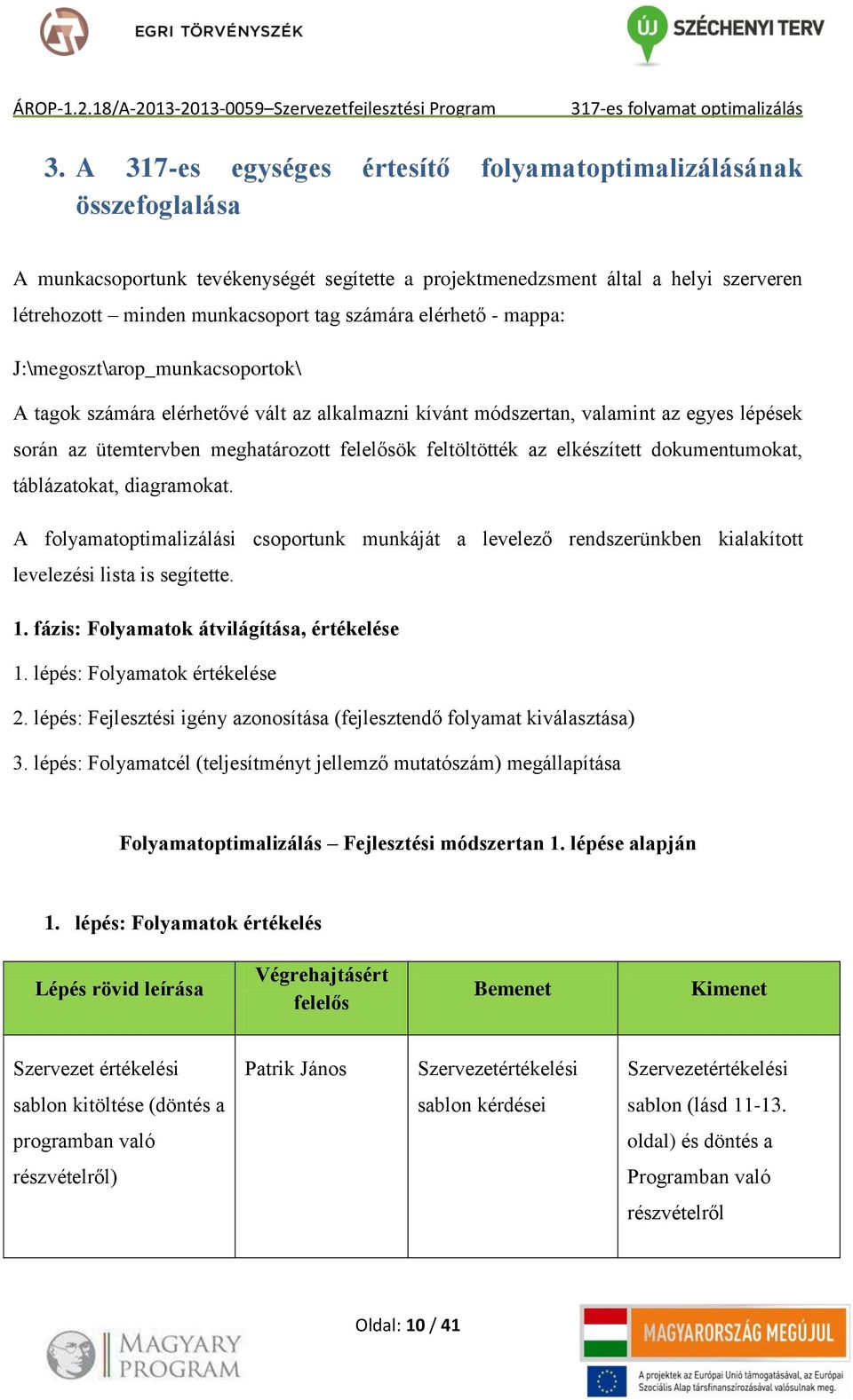 elérhető - mappa: J:\megoszt\arop_munkacsoportok\ A tagok számára elérhetővé vált az alkalmazni kívánt módszertan, valamint az egyes lépések során az ütemtervben meghatározott felelősök feltöltötték