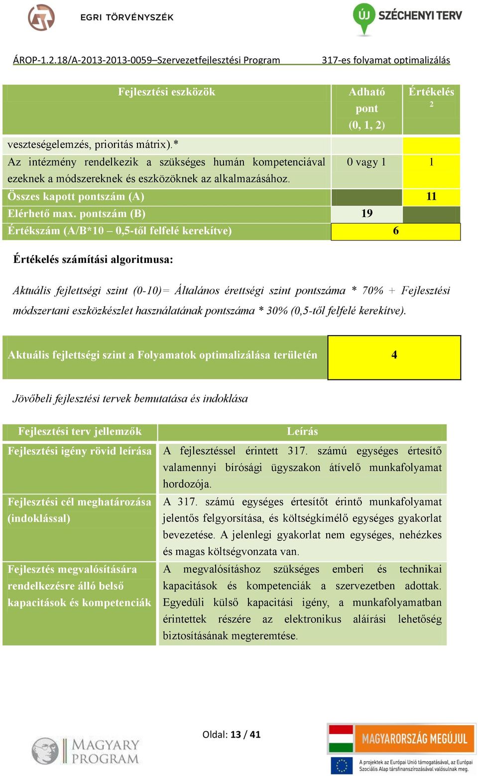 pontszám (B) 19 Értékszám (A/B*10 0,5-től felfelé kerekítve) 6 Értékelés számítási algoritmusa: Aktuális fejlettségi szint (0-10)= Általános érettségi szint pontszáma * 70% + Fejlesztési módszertani