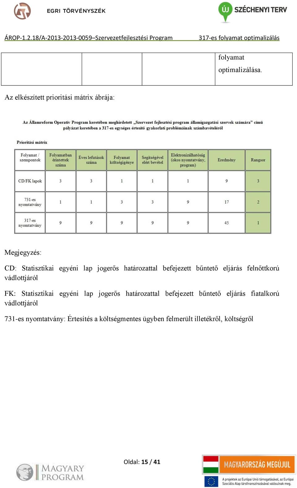 bűntető eljárás felnőttkorú vádlottjáról FK: Statisztikai egyéni lap jogerős határozattal befejezett bűntető eljárás