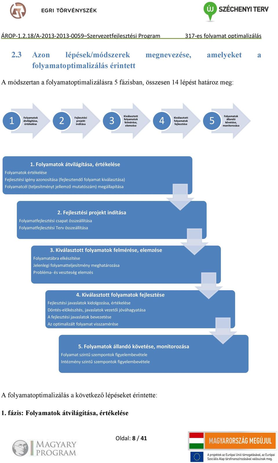 értékelése 2 Fejlesztési projekt indítása 3 Kiválasztott folyamatok felmérése, elemzése 4 Kiválasztott folyamatok fejlesztése 5 Folyamatok állandó követése, monitorozása 1.