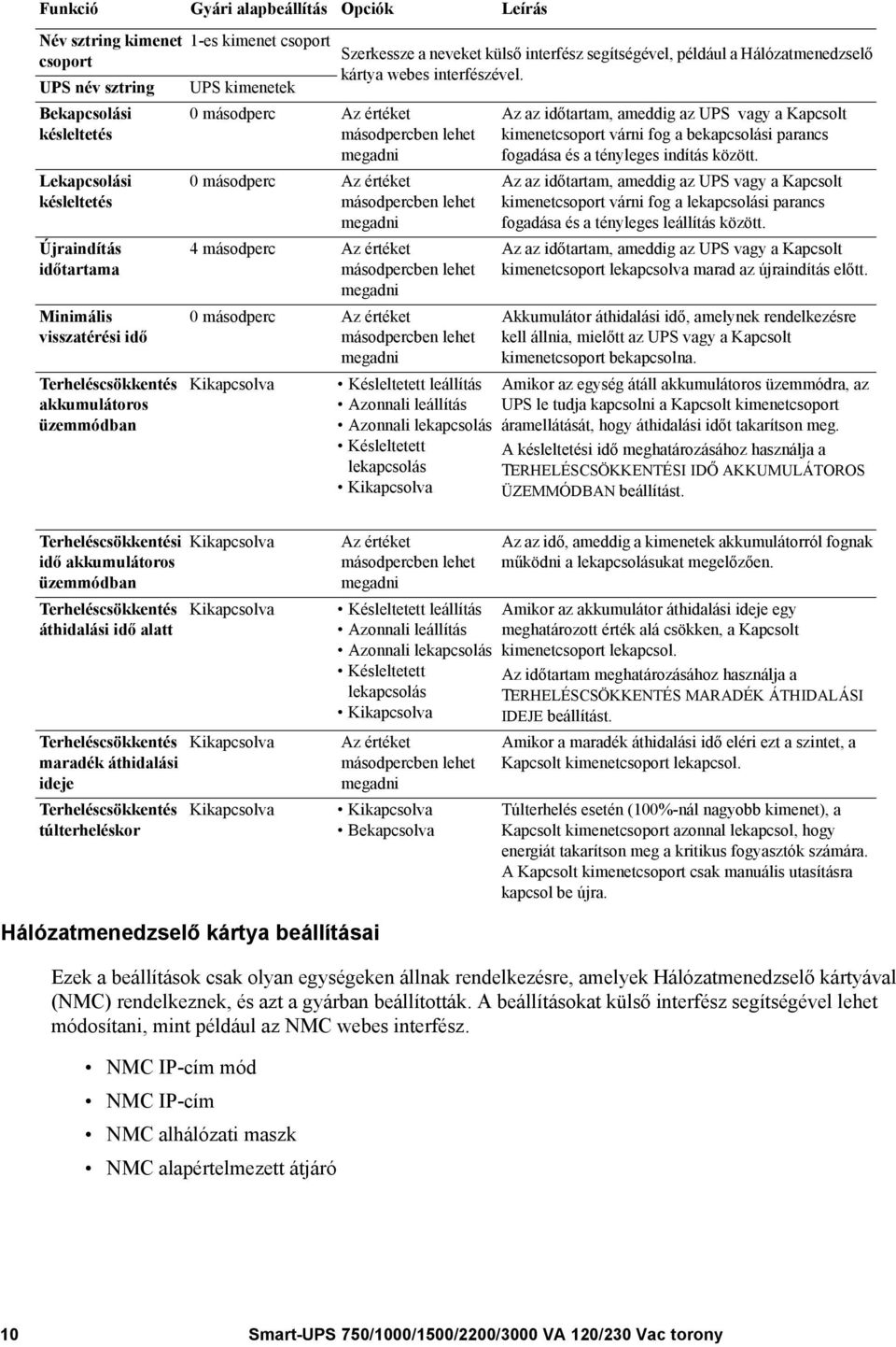 értéket másodpercben lehet megadni 0 másodperc Az értéket másodpercben lehet megadni Kikapcsolva Szerkessze a neveket külső interfész segítségével, például a Hálózatmenedzselő kártya webes