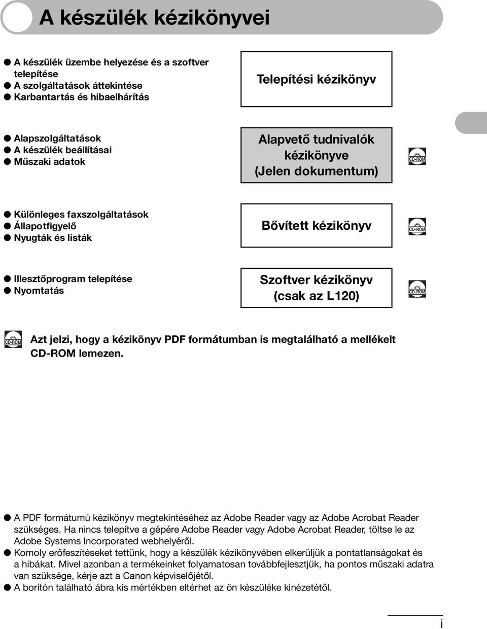 Szoftver kézikönyv (csak az L120) CD-ROM CD-ROM Azt jelzi, hogy a kézikönyv PDF formátumban is megtalálható a mellékelt CD-ROM lemezen.