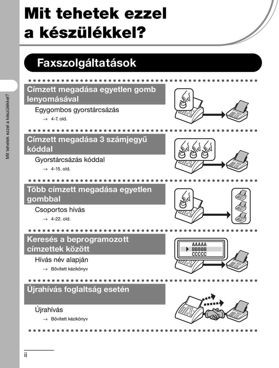 Címzett megadása 3 számjegyű kóddal Gyorstárcsázás kóddal 4-15. old.