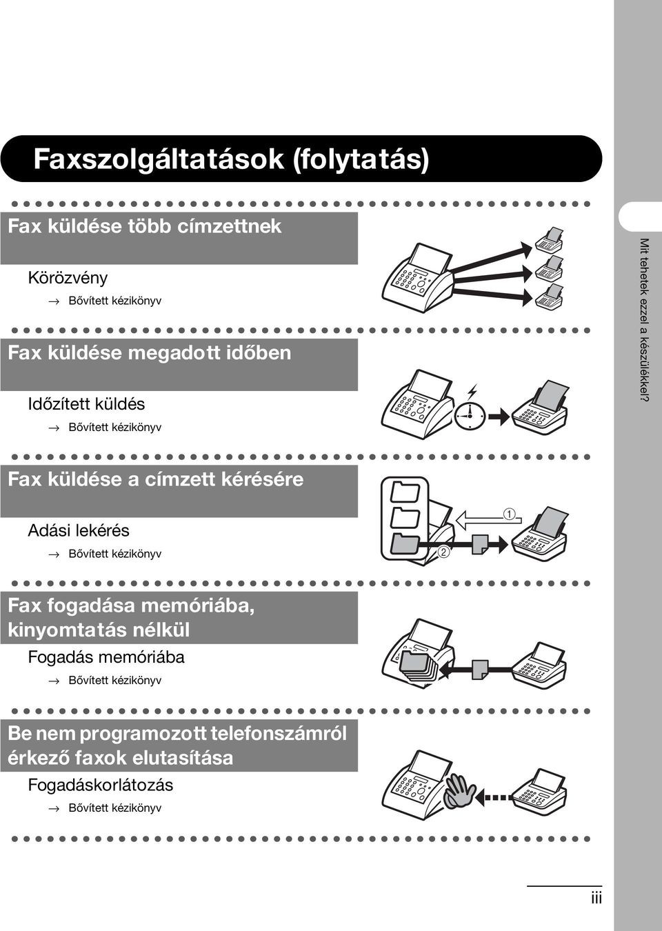 Fax küldése a címzett kérésére Adási lekérés Bővített kézikönyv Fax fogadása memóriába, kinyomtatás nélkül