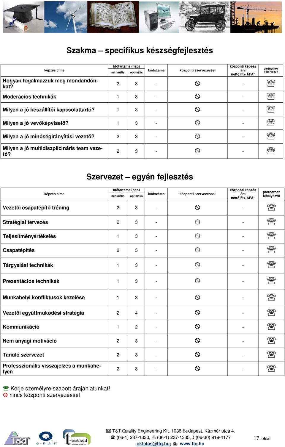 2 3 - - Szervezet egyén fejlesztés Vezetői csapatépítő tréning 2 3 - - Stratégiai tervezés 2 3 - - Teljesítményértékelés 1 3 - - Csapatépítés 2 5 - - Tárgyalási technikák 1 3 - -